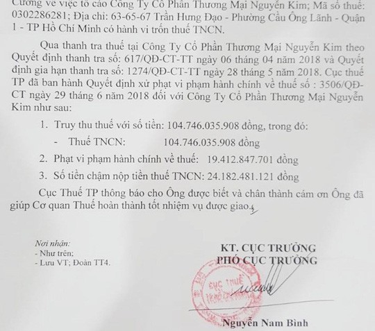 Điện máy Nguyễn Kim bị phạt và truy thu gần 150 tỉ đồng - Ảnh 1.