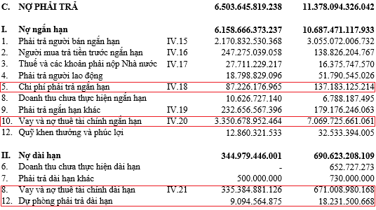 Bán heo, bán đất, bán con… Hùng Vương (HVG) đã có lãi trở lại, quý 3/2018 đạt 30 tỷ đồng lãi ròng hợp nhất - Ảnh 2. Bán heo, bán đất, bán con… Hùng Vương (HVG) đã có lãi trở lại, quý 3/2018 đạt 30 tỷ đồng lãi ròng hợp nhất - Ảnh 2.