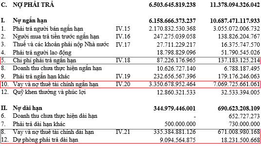 Bán heo, bán đất, bán con… Hùng Vương (HVG) đã có lãi trở lại, quý 3/2018 đạt 30 tỷ đồng lãi ròng hợp nhất - Ảnh 2.