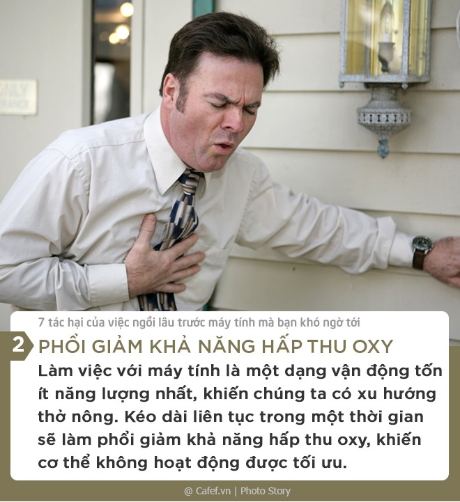 7 tác hại của việc ngồi lâu trước máy tính mà bạn khó ngờ tới, đã là dân văn phòng không thể không biết - Ảnh 2. 7 tác hại của việc ngồi lâu trước máy tính mà bạn khó ngờ tới, đã là dân văn phòng không thể không biết - Ảnh 2.