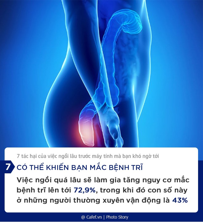 7 tác hại của việc ngồi lâu trước máy tính mà bạn khó ngờ tới, đã là dân văn phòng không thể không biết - Ảnh 7. 7 tác hại của việc ngồi lâu trước máy tính mà bạn khó ngờ tới, đã là dân văn phòng không thể không biết - Ảnh 7.