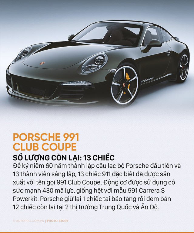 Giới siêu giàu cũng chưa chắc mua được 10 mẫu Porsche sau đây - Ảnh 6.