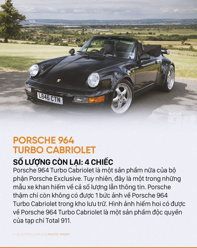 Giới siêu giàu cũng chưa chắc mua được 10 mẫu Porsche sau đây - Ảnh 7.