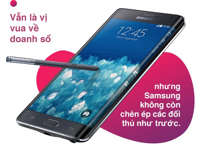 NhÃ¬n tháº¥u báº£n cháº¥t: Samsung Äang cá» tÃ¬nh Äá» Huawei, Xiaomi, Oppo vÆ°Æ¡n lÃªn chiáº¿m thá» pháº§n? - áº¢nh 3.