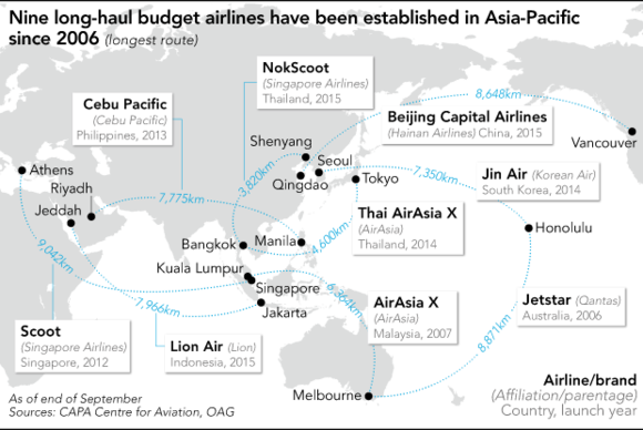 Cuộc chiến hàng không châu Á: Hái tiền trên trời không phải dễ! - Ảnh 3.
