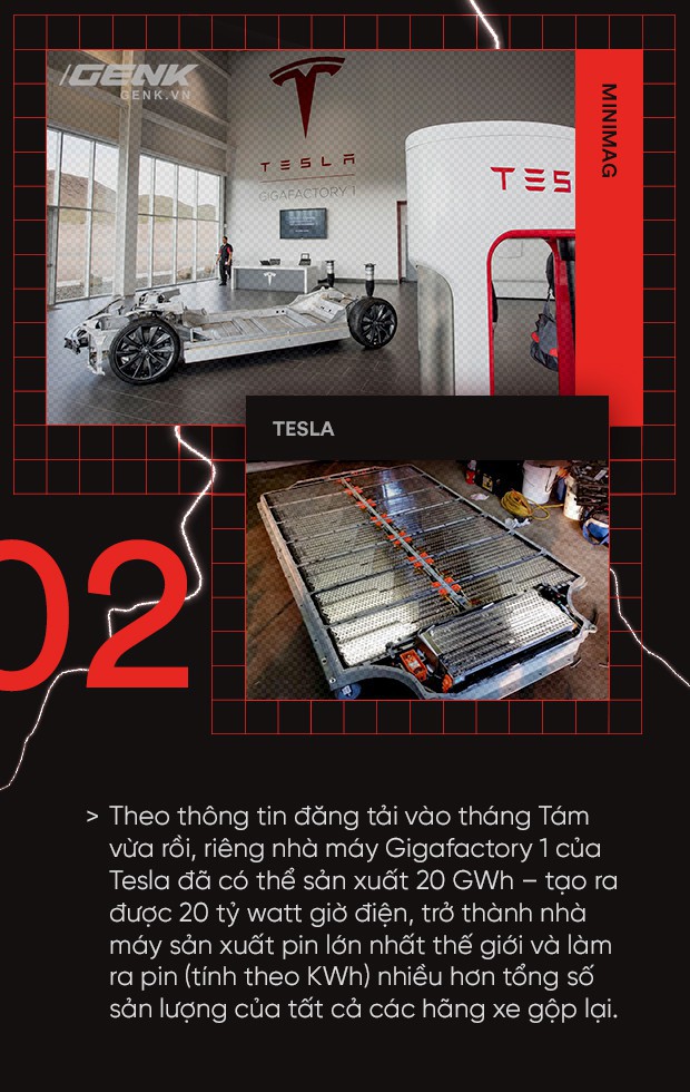 Trung Quốc có thể copy tất cả mọi thứ, nhưng sao họ vẫn chưa copy và đánh bại được Tesla? - Ảnh 2.