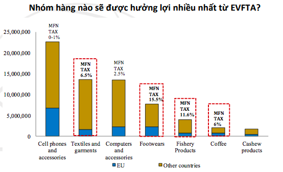 Kinh tế Việt Nam có thể trụ vững trước những rủi ro mang tính toàn cầu? - Ảnh 13.