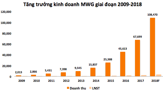 Ông Nguyễn Đức Tài: Một người nếu quá sợ thất bại thì ngay cả đi làm công cũng không thể, chỉ lên núi gõ mõ là an toàn nhất - Ảnh 1.