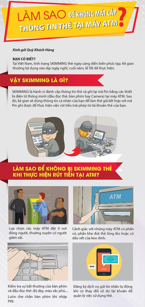 Làm sao để không bị mất cắp thông tin khi rút tiền ATM? - Ảnh 1.