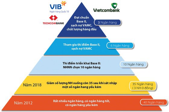 Gian nan về đích Basel 2 - Ảnh 2.