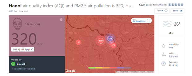 Đi tìm thủ phạm gây ô nhiễm không khí trầm trọng tại Hà Nội nhiều ngày qua - Ảnh 15.