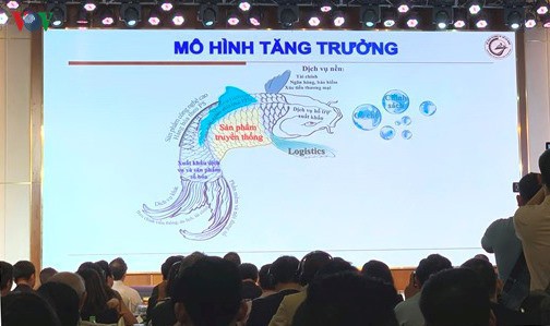 Tăng trưởng xuất khẩu chững lại, TP HCM đang tìm hướng đi mới - Ảnh 2.