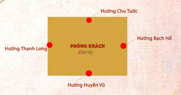 Treo sai vị trí đồng hồ trong nhà khiến nhận hậu quả thất thoát tiền tài, làm ăn mãi không khá mà bạn không hề hay biết  - Ảnh 7.