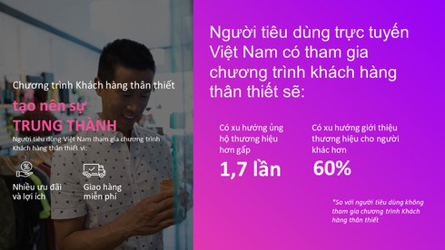 Thương mại điện tử Việt Nam được dự báo đạt 24,4 tỷ USD vào năm 2025 - Ảnh 4.