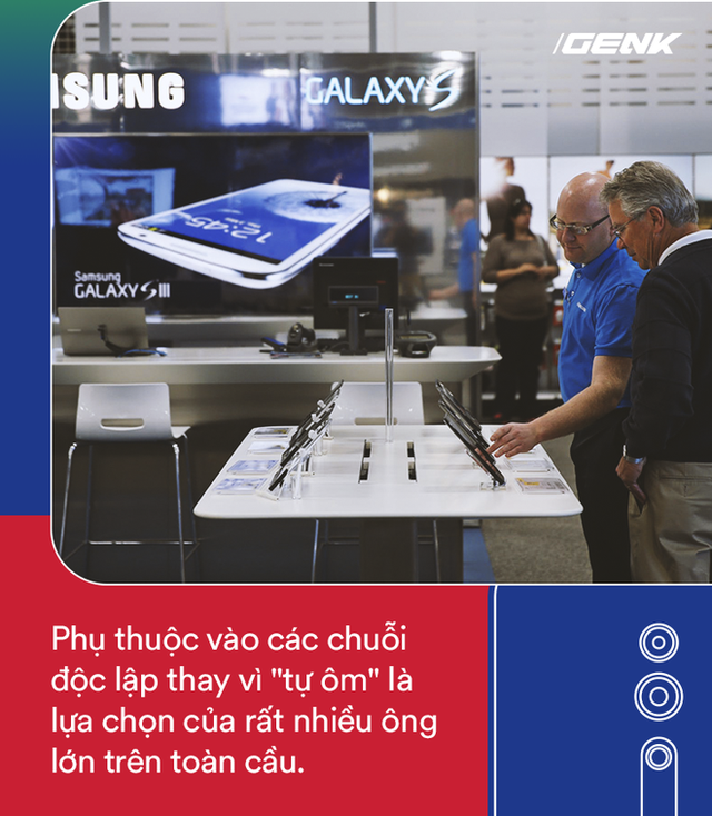 Nhìn thấu bản chất: VinPro là lợi thế khổng lồ cho Vsmart, nhưng tại sao VinGroup không tận dụng mà lại đem giải thể? - Ảnh 4.