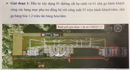 Khởi công dự án sân bay Long Thành trong năm 2020 - Ảnh 1.