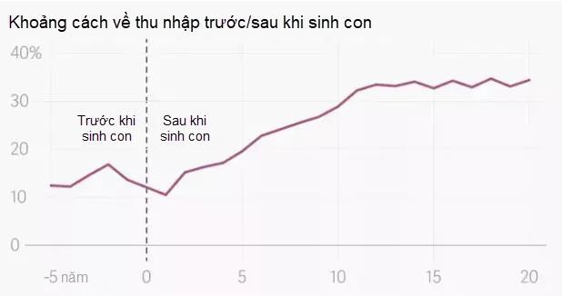 Vì sao công ty hơn 80 tuổi tại nước Anh này quyết định cho nhân viên lựa chọn làm việc 4 ngày/tuần? - Ảnh 1.