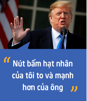 Con đường từ kẻ thù tới tuyên bố “phải lòng nhau” của Donald Trump và Kim Jong Un - Ảnh 3.