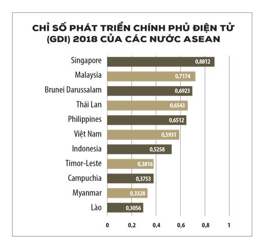  Giữa “cuồng phong” 4.0  - Ảnh 2.