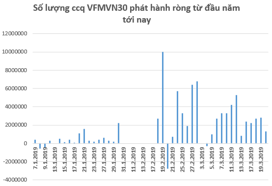 Vn-Index “test” thành công ngưỡng 1.000 điểm, nhịp điều chỉnh ngắn hạn đã kết thúc? - Ảnh 1.