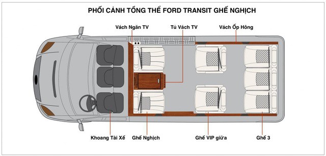 Đại lý chào bán Ford Transit ‘chuyên cơ mặt đất’ giá bạc tỷ tại Việt Nam - Ảnh 2.