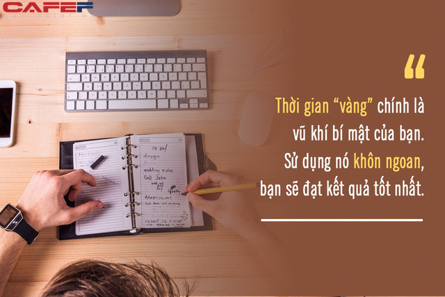 Người thành công thì thường dậy sớm, nhưng bạn dậy sớm thì chưa chắc đã thành công: Giờ giấc chỉ là thứ yếu, vấn đề nằm ở khung giờ “vàng” này! - Ảnh 6. Người thành công thì thường dậy sớm, nhưng bạn dậy sớm thì chưa chắc đã thành công: Giờ giấc chỉ là thứ yếu, vấn đề nằm ở khung giờ “vàng” này! - Ảnh 6.