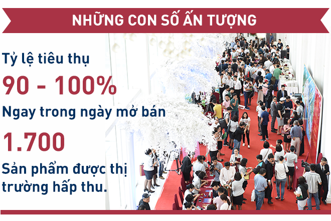 Phú Mỹ Hưng và bài toán định hình khái niệm bất động sản cao cấp riêng biệt - Ảnh 8.