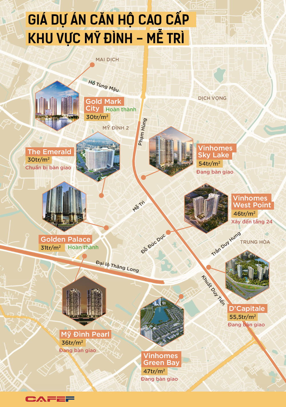 [Infographic] Toàn cảnh giá căn hộ cao cấp khu vực Mỹ Đình, Vinhomes đầu bảng - Ảnh 1.