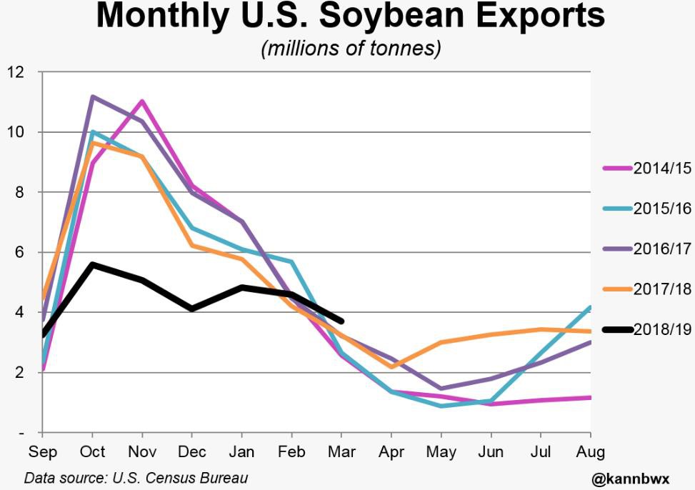 Thị trường ngày 10/5: Giá dầu và cà phê hồi phục mạnh, các mặt hàng khác giảm sâu - Ảnh 1. Thị trường ngày 10/5: Giá dầu và cà phê hồi phục mạnh, các mặt hàng khác giảm sâu - Ảnh 1.