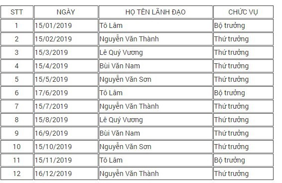  Bộ trưởng Bộ Công an - Đại tướng Tô Lâm sẽ tiếp dân những ngày nào trong năm? - Ảnh 1.