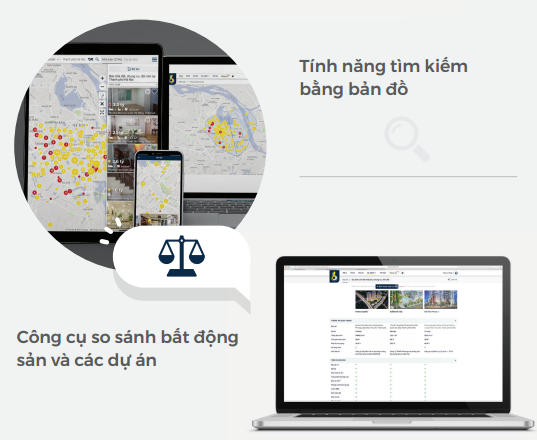 Nền tảng công nghệ thông minh “đua nhau” vào bất động sản - Ảnh 2.