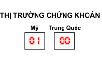 Bảng tỷ số này sẽ cho bạn thấy Mỹ hay Trung Quốc là bên chiến thắng trong cuộc chiến thương mại - Ảnh 9.