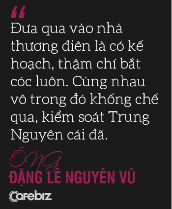 Ông Đặng Lê Nguyên Vũ: Cô Thảo lên kế hoạch đưa qua vào nhà thương điên, thậm chí bắt cóc để kiểm soát Trung Nguyên - Ảnh 6.