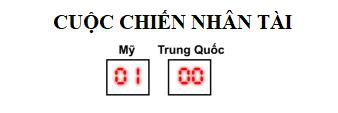 Bảng tỷ số này sẽ cho thấy Mỹ hay Trung Quốc chiến thắng trong cuộc chiến tranh lạnh về công nghệ đang hồi gay cấn - Ảnh 13.