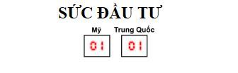 Bảng tỷ số này sẽ cho thấy Mỹ hay Trung Quốc chiến thắng trong cuộc chiến tranh lạnh về công nghệ đang hồi gay cấn - Ảnh 7.