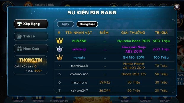 Bất ngờ về sự tinh vi của đường dây đánh bạc online Big.club  - Ảnh 2.