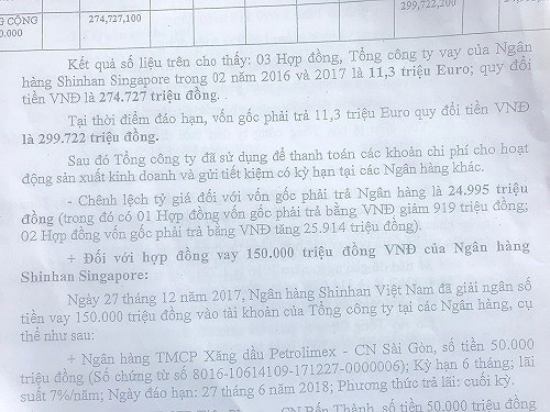 Nguyên Tổng giám đốc SAGRI Lê Tấn Hùng sai phạm nghiêm trọng như thế nào? - Ảnh 3.