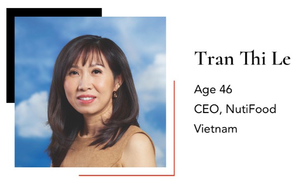 CEO Vietjet và Nutifood lọt top nữ doanh nhân quyền lực châu Á năm 2019 - Ảnh 2.