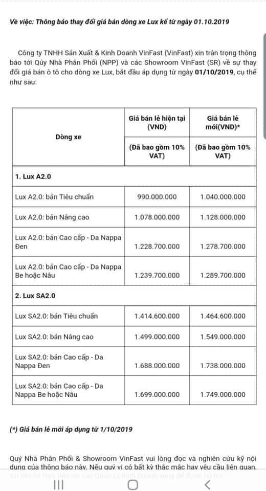 Xôn xao thông tin VinFast Lux có giá mới, cao nhất gần 1,75 tỷ đồng - Ảnh 1.