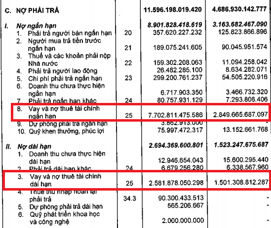 Lãi đều như vắt chanh, tiền mặt dồi dào, vì đâu SBT phải bán rẻ cổ phiếu quỹ? - Ảnh 1.