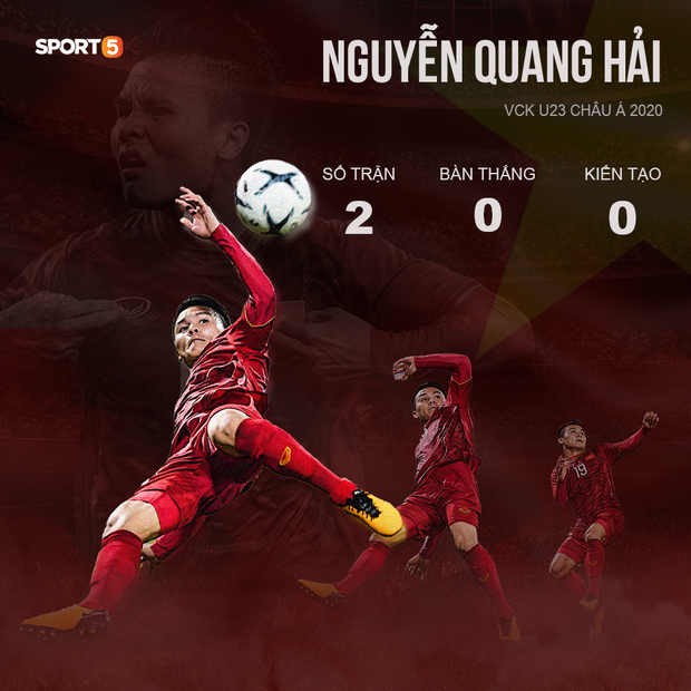 Nhận định U23 Việt Nam vs U23 CHDCND Triều Tiên: Chiến thắng rồi... cầu nguyện - Ảnh 1.