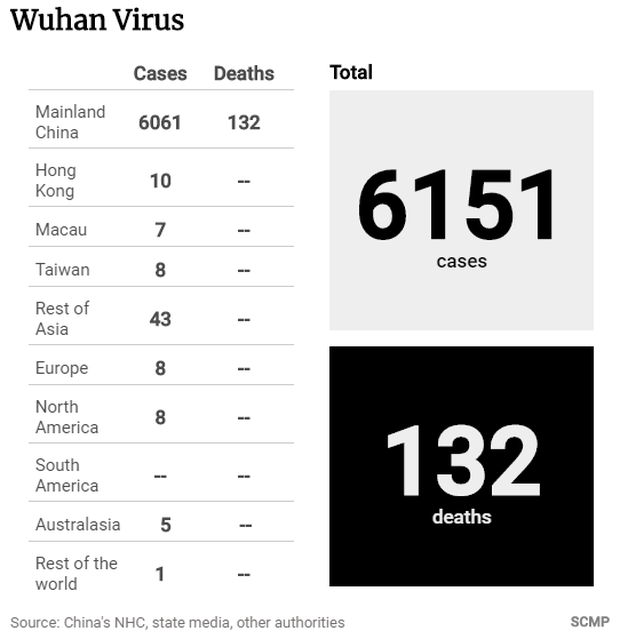 Đi học, đi làm lại sau Tết, bác sĩ lưu ý 12 điểm để hạn chế lây nhiễm virus Corona - Ảnh 1.