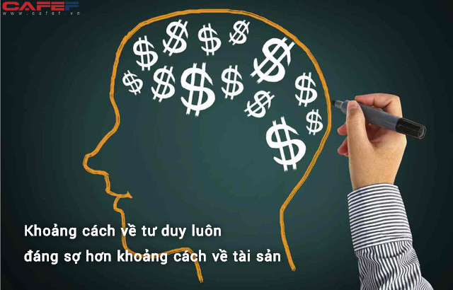 Sự khác biệt giữa giàu và nghèo không chỉ nằm ở vật chất, tiền bạc, mà còn là tầm nhìn và tư duy cho tương lai - Ảnh 1.