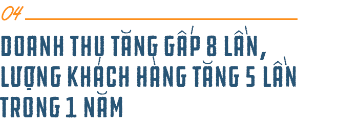 CEO Base Phạm Kim Hùng: Làm startup công nghệ muốn thành công thì cần nhất là chăm chỉ, làm việc từ 12 đến 16 tiếng/ngày trong nhiều năm - Ảnh 8. CEO Base Phạm Kim Hùng: Làm startup công nghệ muốn thành công thì cần nhất là chăm chỉ, làm việc từ 12 đến 16 tiếng/ngày trong nhiều năm - Ảnh 8.