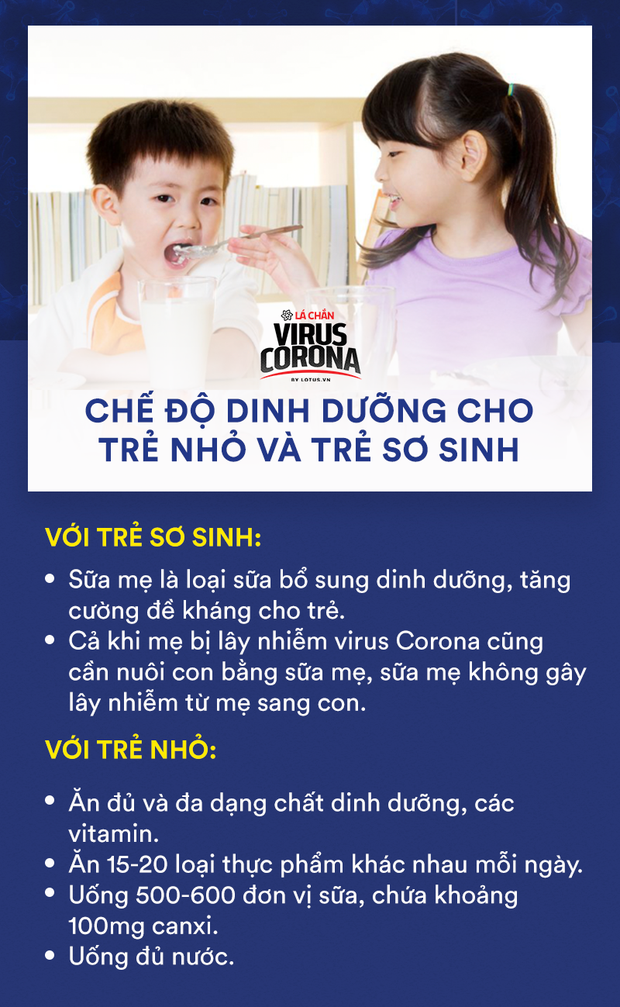 Chế độ dinh dưỡng cho trẻ nhỏ giúp tăng cường sức đề kháng, đề phòng lây nhiễm virus Corona - Ảnh 6.