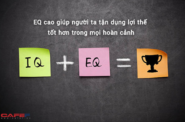 Làm thế nào để chia 4 quả dưa hấu cho 5 người?: Câu trả lời chứng tỏ nhân tài sở hữu EQ cao, là người mà mọi công ty cần có - Ảnh 2.