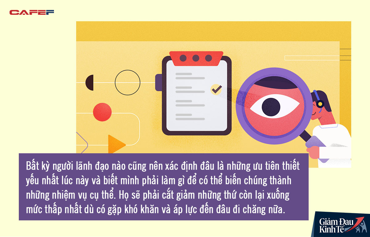 Bài học lãnh đạo đắt giá từ chiến dịch giải cứu phi thuyền Apollo 13 cách đây 50 năm: Khủng hoảng lớn như Covid-19 vẫn có thể vượt qua nếu thực hiện sớm 3 chiến lược này! - Ảnh 1. Bài học lãnh đạo đắt giá từ chiến dịch giải cứu phi thuyền Apollo 13 cách đây 50 năm: Khủng hoảng lớn như Covid-19 vẫn có thể vượt qua nếu thực hiện sớm 3 chiến lược này! - Ảnh 1.