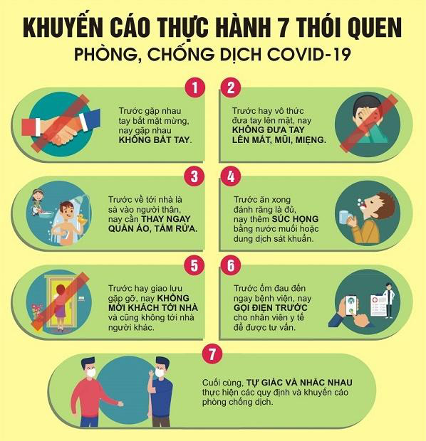 Dịch Covid-19 có dấu hiệu lây nhiễm trong cộng đồng: Bộ Y tế khuyến cáo 6 việc NÊN - 5 việc KHÔNG NÊN thực hiện để duy trì và bảo vệ sức khỏe - Ảnh 2.