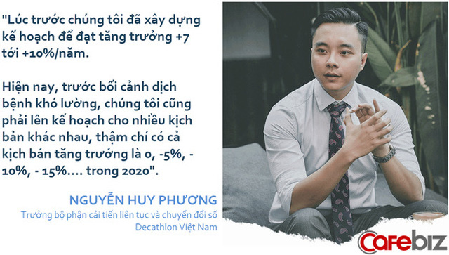 Trưởng bộ phận Chuyển đổi số Decathlon VN: Tất cả doanh nghiệp được tạo ra đều có mục tiêu hoạt động, chứ không phải ngủ đông! Và sẽ có những “chú gấu” không thể tỉnh lại ngay “khi mùa xuân đến”... - Ảnh 1.