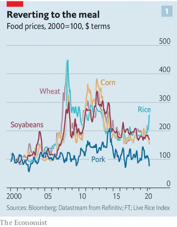  Economist: Sau dịch Covid-19 sẽ là cuộc khủng hoảng lương thực thế giới?  - Ảnh 1.